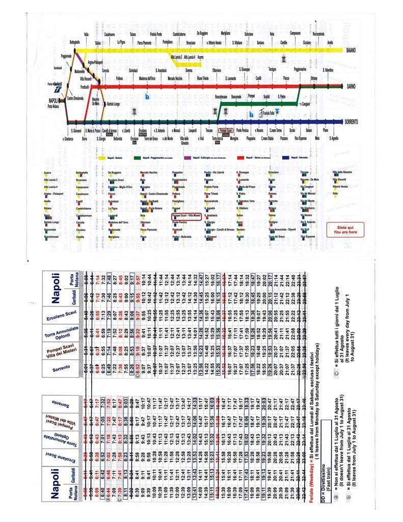 circumvesuviana tren kat jeyografik