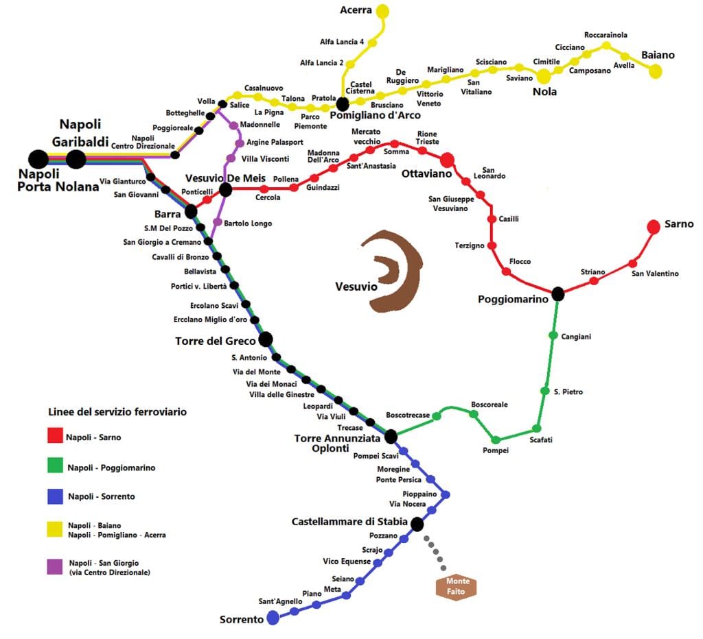 Kat jeyografik nan circumvesuviana wout tren