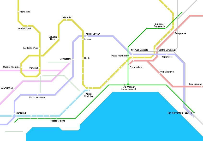 Kat jeyografik nan naples bèn 