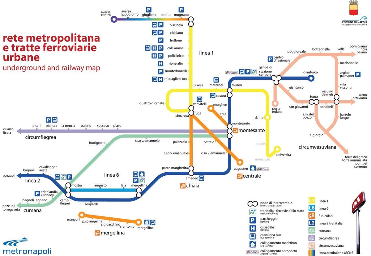 Kat jeyografik nan naples tren