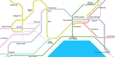 Kat jeyografik nan naples bèn 