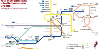 Napoli transpò kat jeyografik