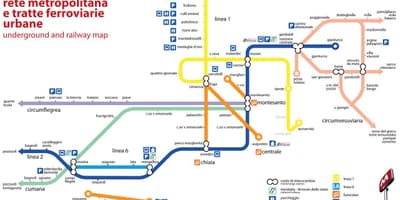 Kat jeyografik nan naples tren